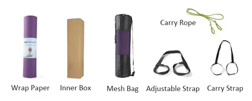 Step 5: Complete Packaging Solution